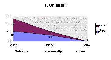 Undisplayed Graphic