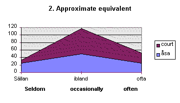 Undisplayed Graphic
