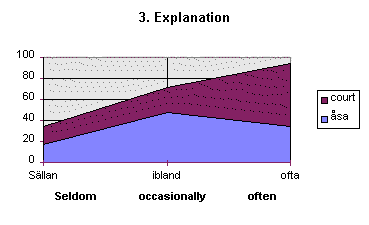 Undisplayed Graphic