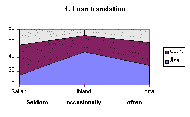 Undisplayed Graphic