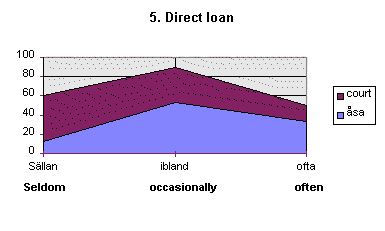 Undisplayed Graphic