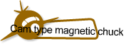 Cam type magnetic chuck