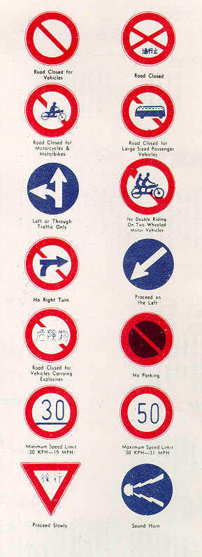 Road signs- set 1