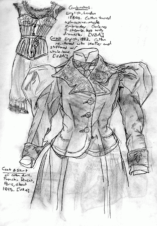 Victorian Dress